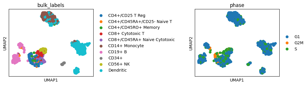 Customizing Scanpy Plots — Scanpy Tutorials 01dev50g22cc7cf Documentation