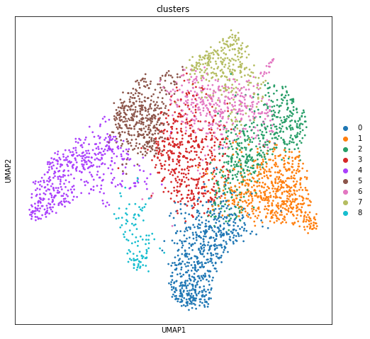 _images/analysis-visualization-spatial_13_1.png