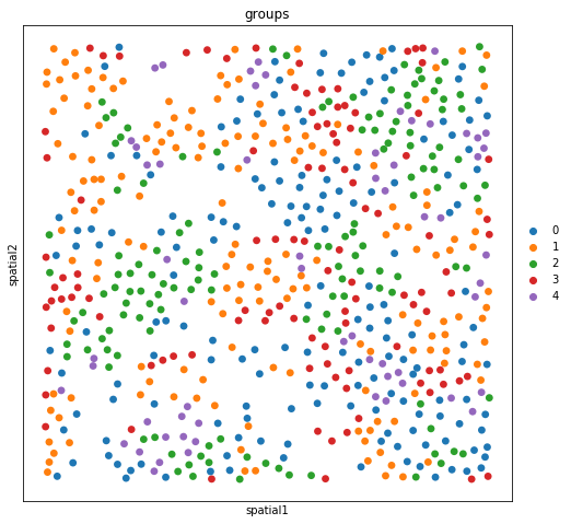 _images/analysis-visualization-spatial_41_0.png