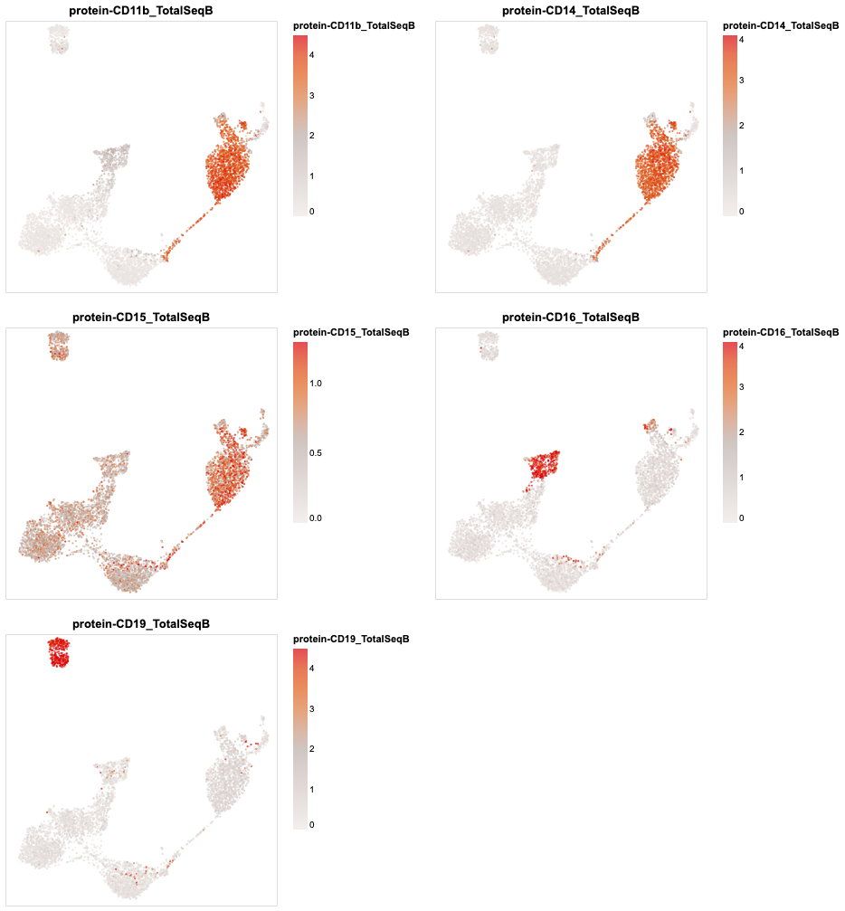 ../_images/cite-seq_pbmc5k_alex_63_0.png